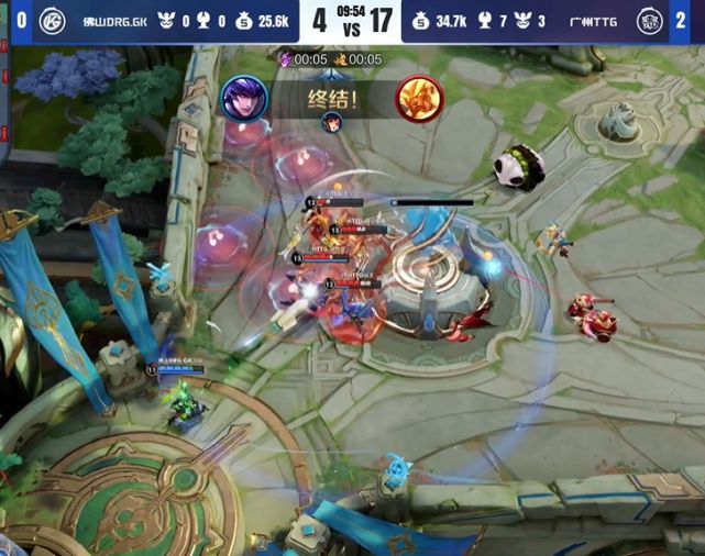 的辩证关系 的辩证关系