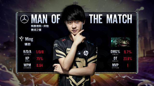 马库斯-巴贝尔：作为巴萨球迷，我在拒绝皇马后签约了利物浦