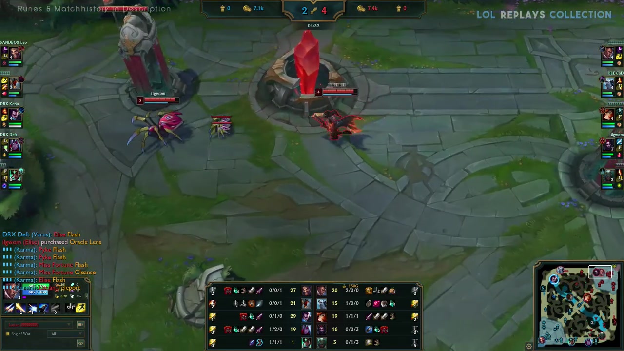 洪流防线 洪流防线