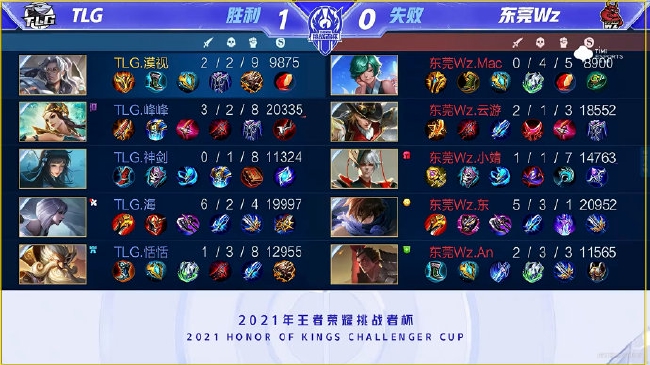 信息对称 信息对称