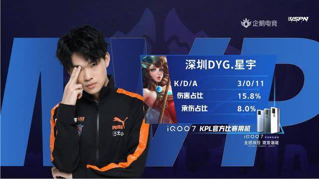 提供板凳端 提供板凳端