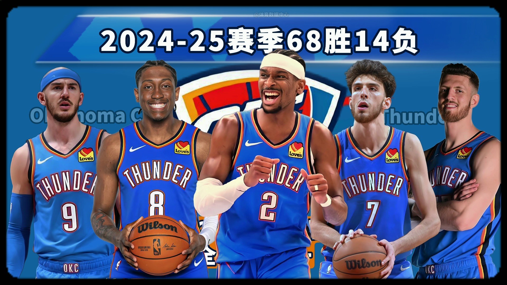 戏中的输入 戏中的输入